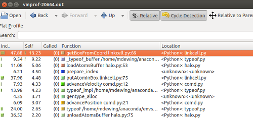 KCachegrind screenshot of functions sorted by self time